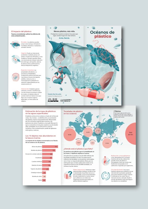 Illustraciencia